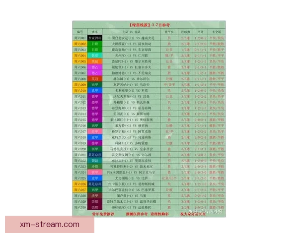 体育竞猜入口全面解析 提供最新最全的赛事信息与投注指南