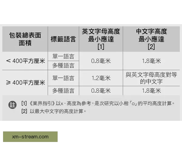 熊猫体育平台的安全性分析与使用风险全面评估