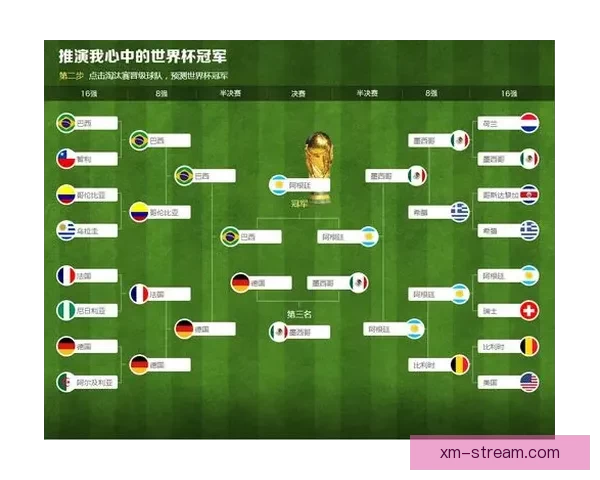 世界杯足球精彩竞猜攻略与赛果精准预测全解析