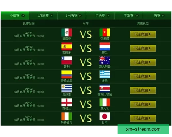 世界杯竞猜游戏规则详解与投注技巧新手到高手全面指南