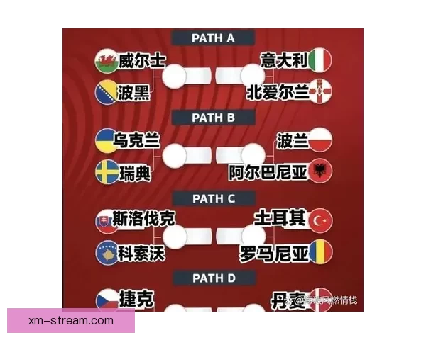 美加墨世界杯精彩竞猜平台权威信息与赛事分析指南