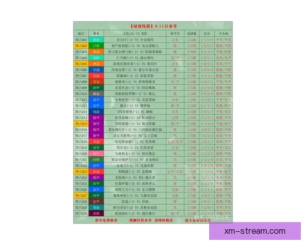 世界杯足球竞猜官网最新动态解析让您轻松预测赛事结果掌握投注技巧