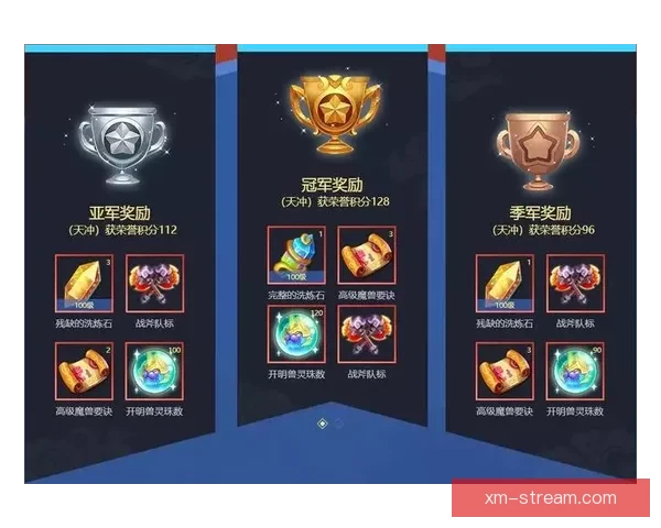 世界杯竞猜游戏平台注册全新体验开启赢取丰厚奖励攻略